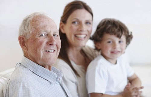 retirement management